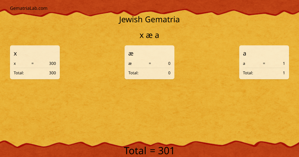 x æ a in jewish Gematria